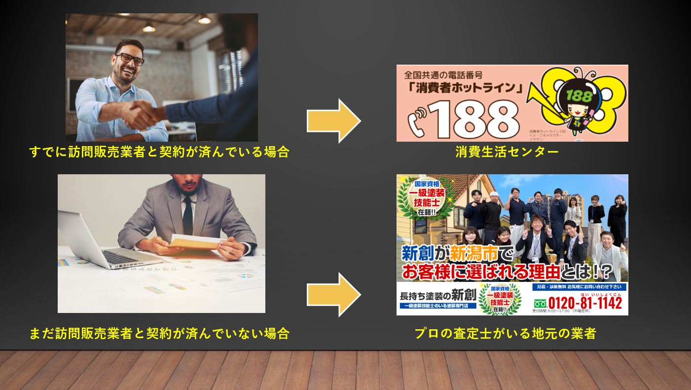 すでに訪問販売業者と契約が済んでいる場合→消費生活センター まだ訪問販売業者と契約が済んでいない場合→プロの査定士がいる地元の業者