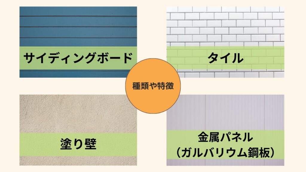 外装材の種類や特徴