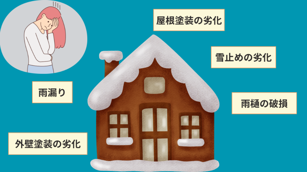 2_雪が降ると起こりやすいトラブル