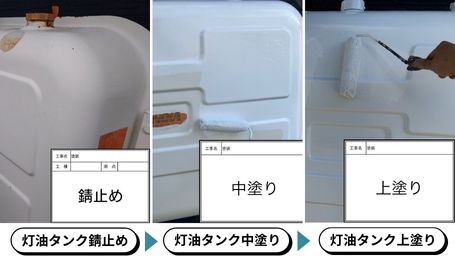 灯油タンク塗装