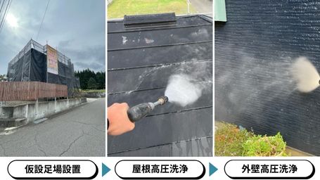 足場設置〜高圧洗浄