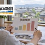 外壁塗装会社の倒産が増えている？新潟市で契約前に確認したい保証・支払い条件